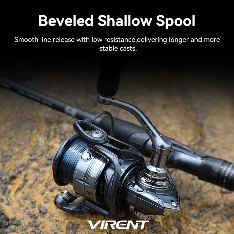 Mulinello da Pesca Spinning TS - Kastking Reel Zephyr recensione e prezzo